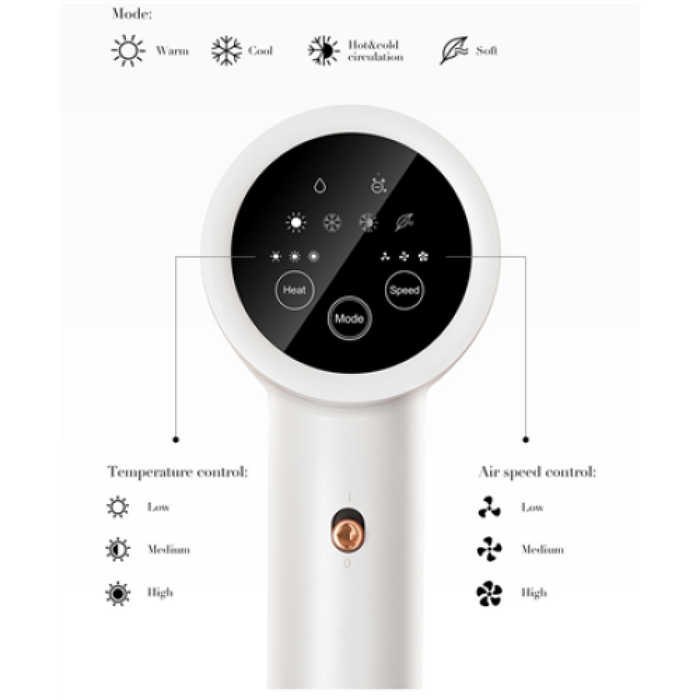 Jimmy , Hair Dryer , F7 , 1600 W , Number of temperature settings 3 , Ionic function