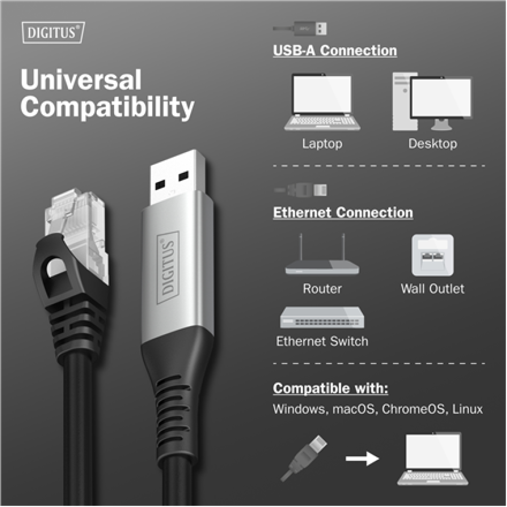 Digitus , USB-A - RJ45 Ethernet cable, 1Gbit/s, 3m , AK-300600-030-S , USB-A to RJ45