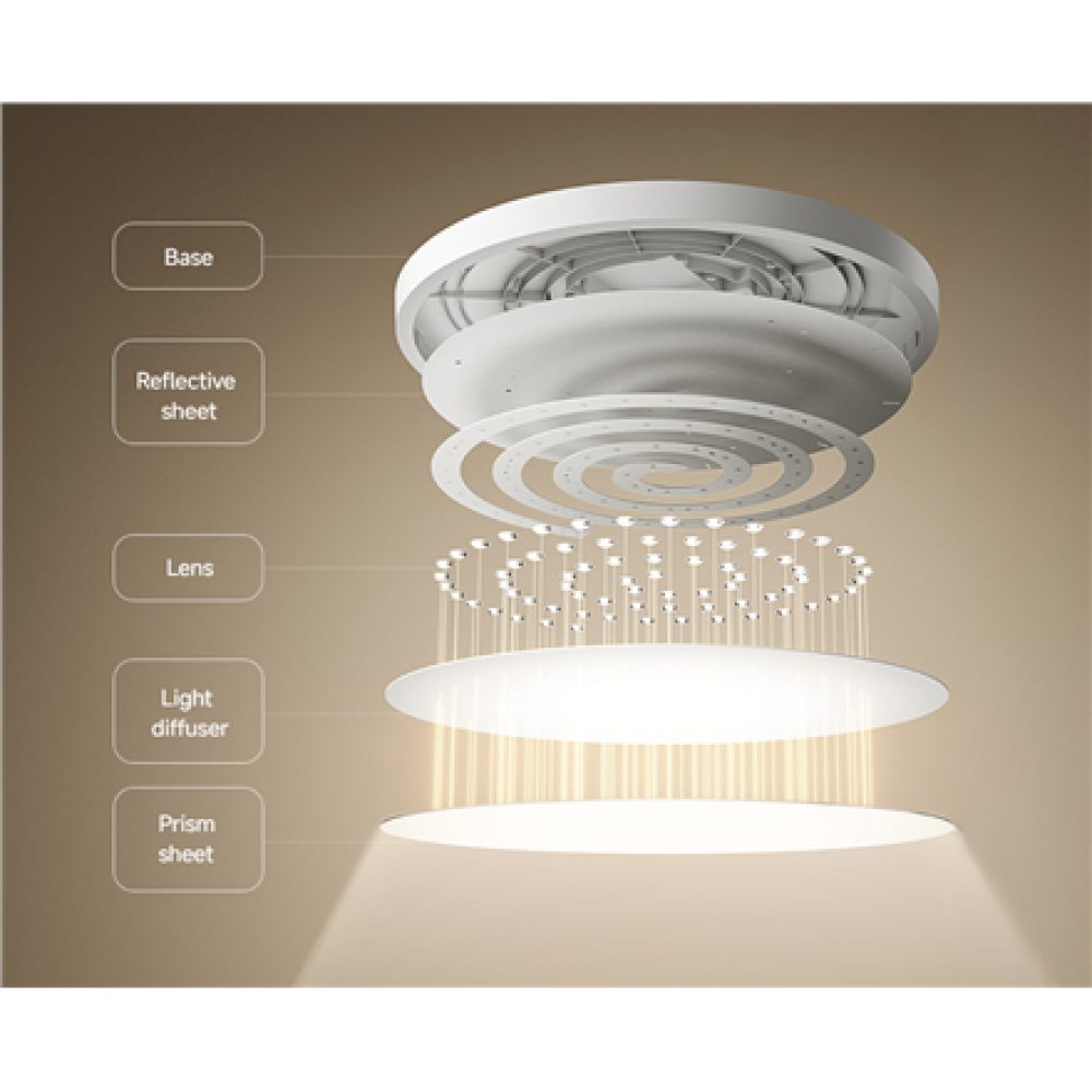 Xiaomi Smart Ceiling Light D30 , 30 W