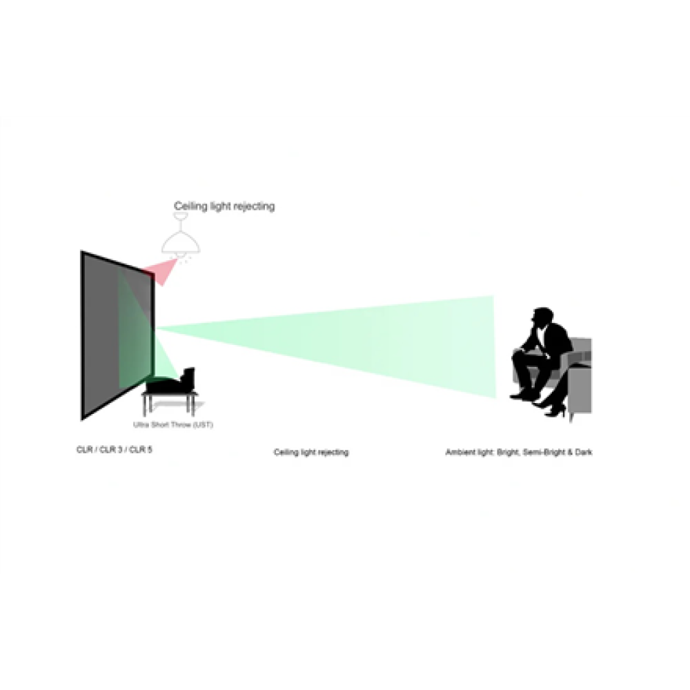 Elite Screens AR90H-CLR3 Projection Screen, Fixed frame , Diagonal 100 , 16:9