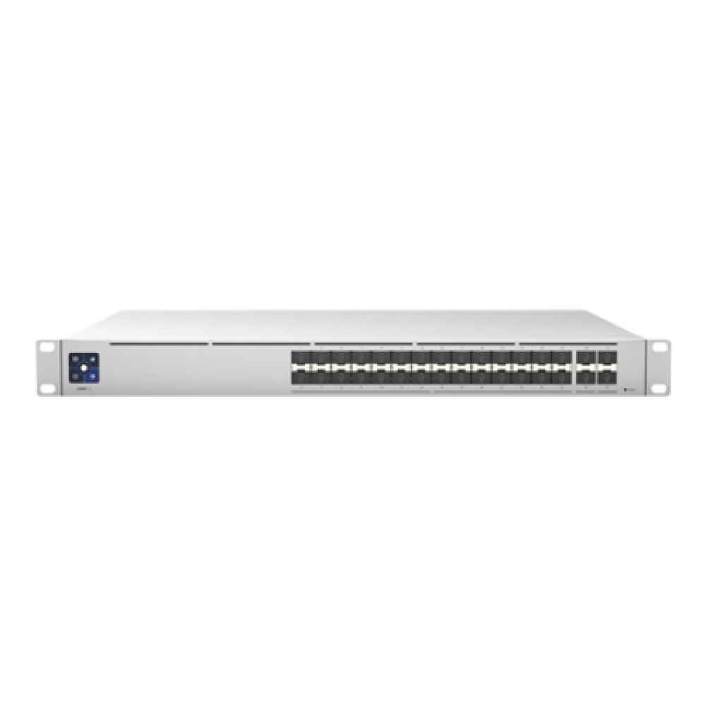 Ubiquiti Switch Aggregation , Ubiquiti