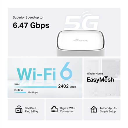 TP-LINK Archer NX505 , 5G AX3000 Wireless Dual-Band Gigabit Router , 802.11ax , 10/100/1000 Mbit/s , Mesh Support No , 5G , MU-MiMO No