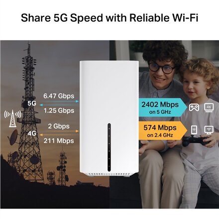 TP-LINK Archer NX505 , 5G AX3000 Wireless Dual-Band Gigabit Router , 802.11ax , 10/100/1000 Mbit/s , Mesh Support No , 5G , MU-MiMO No