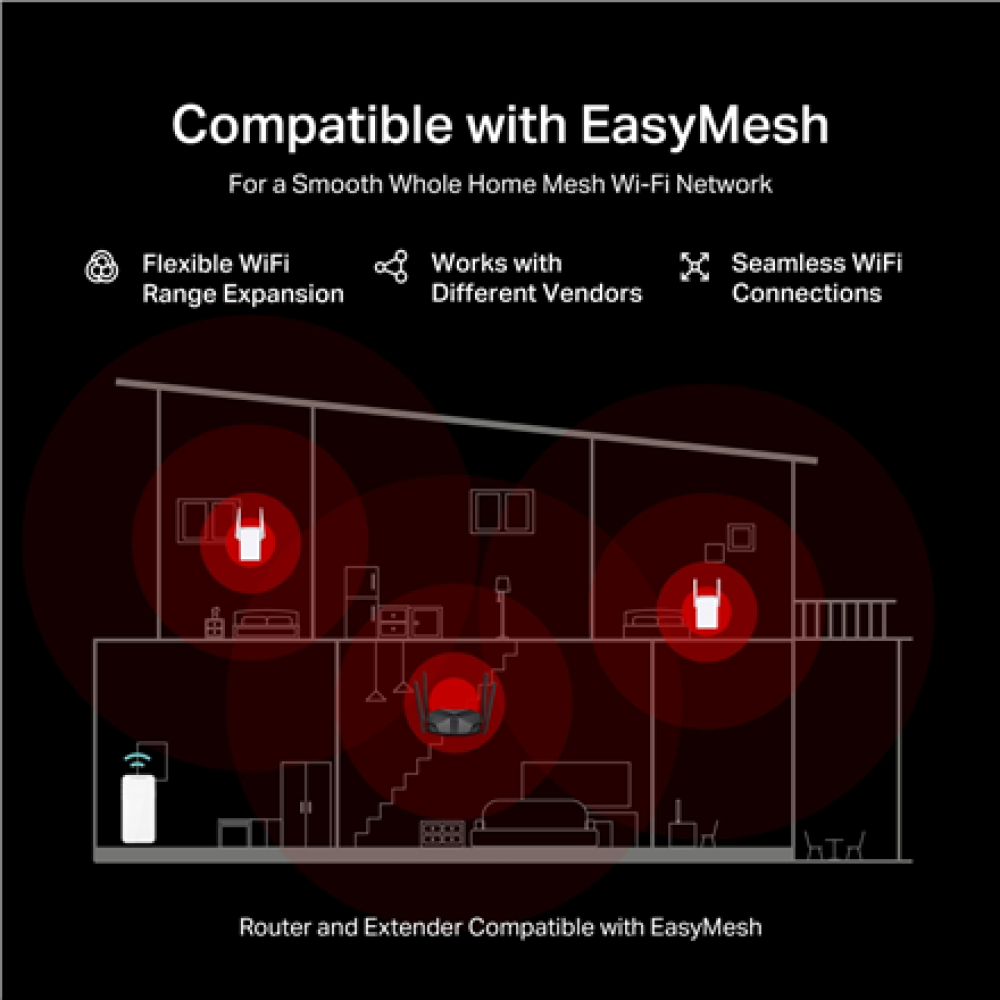 Mercusys AX3000 Dual-Band Wi-Fi 6 Router , MR85X , 802.11ax , Ethernet LAN (RJ-45) ports 3 , Mesh Support Yes , MU-MiMO No , No mobile broadband