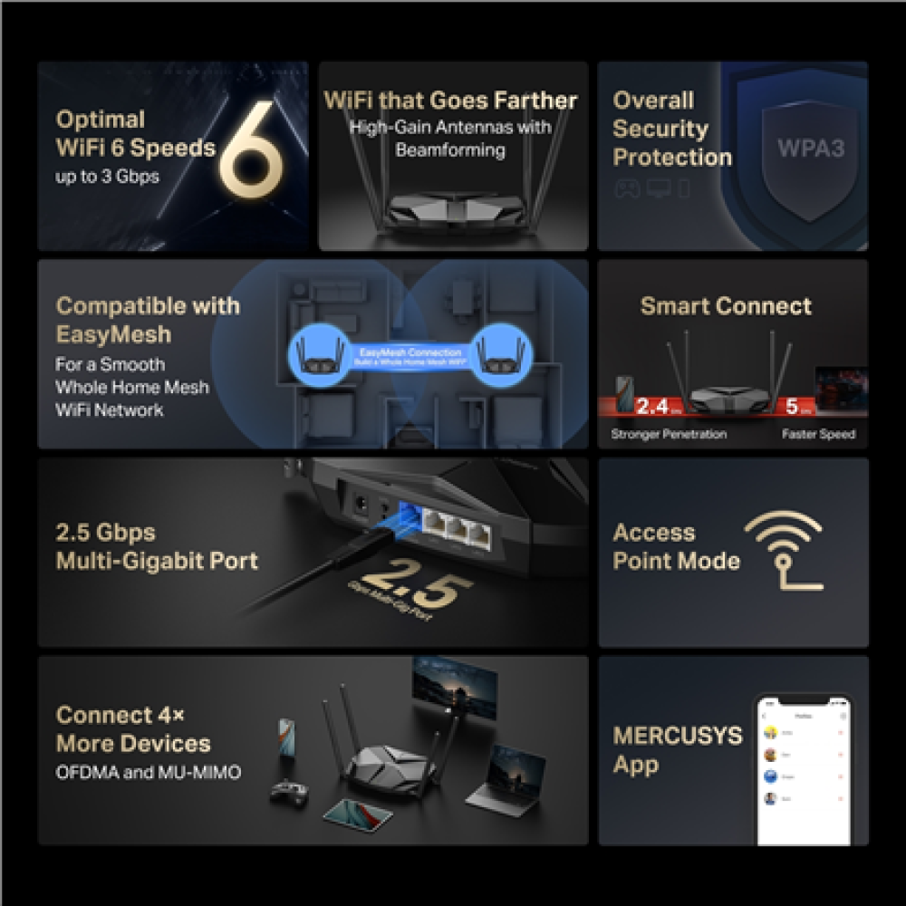 Mercusys AX3000 Dual-Band Wi-Fi 6 Router , MR85X , 802.11ax , Ethernet LAN (RJ-45) ports 3 , Mesh Support Yes , MU-MiMO No , No mobile broadband