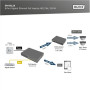 Digitus , 8-Port Gigabit Ethernet PoE Injector, 802.3bt, 250 W , DN-95118