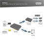 8-Port Gigabit Ethernet PoE Injector, 802.3bt, 250 W , DN-95118
