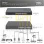 Digitus , 8-Port Gigabit Ethernet PoE Injector, 802.3bt, 250 W , DN-95118