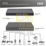 8-Port Gigabit Ethernet PoE Injector, 802.3bt, 250 W , DN-95118