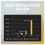 AXAGON , ADA-HCPD USB-C - Hi-Res DAC Audio Adapter PD, 60W