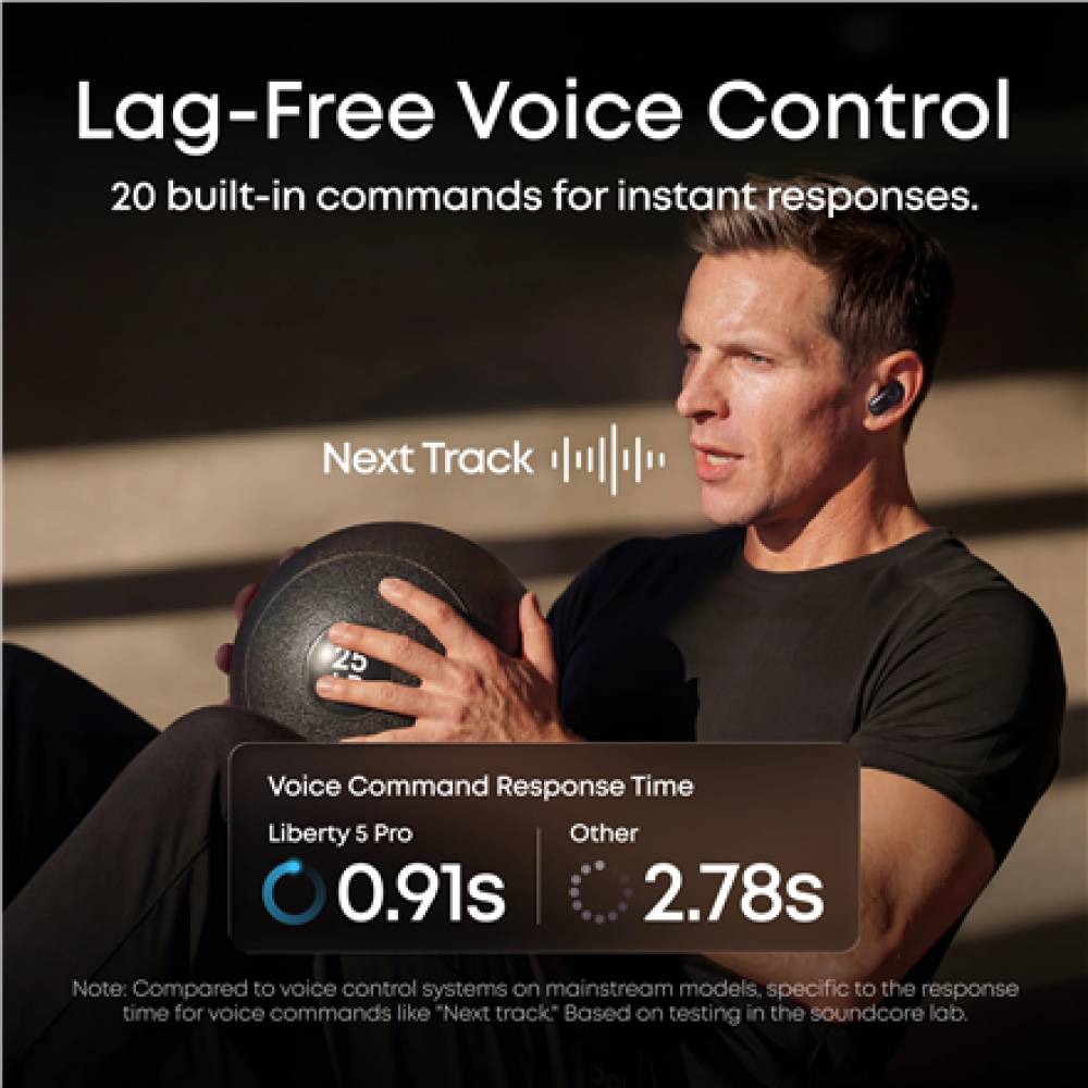 Anker Soundcore Liberty 5 Pro , Earbuds , In-Ear , Microphone , Midnight Black , Noise reduction , Wireless