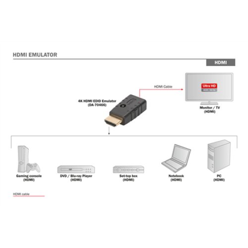 Digitus , HDMI EDID Emulator For Extender, Switches, Splitter, Matrix Switcher , DA-70466 , HDMI output , HDMI input , HDMI in to HDMI out