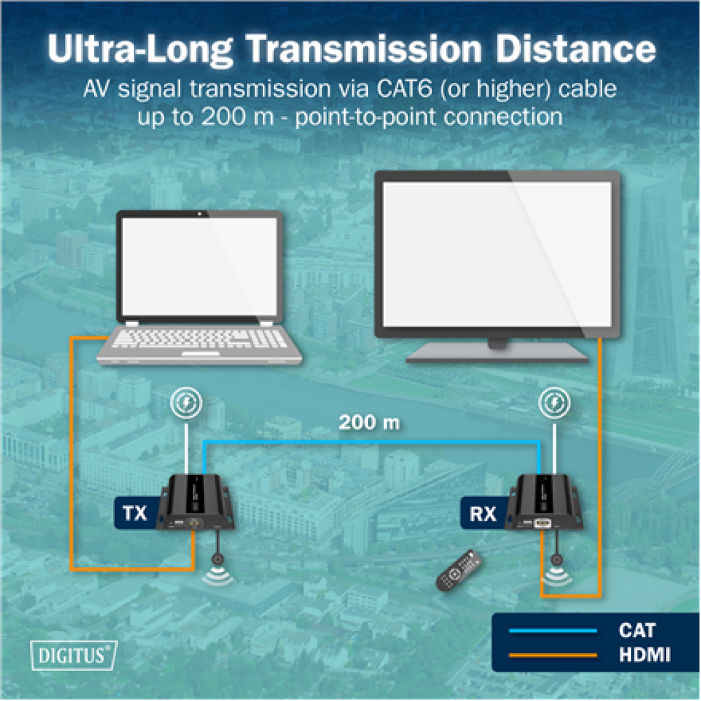 Digitus HDMI IP Extender Set, 4K/60Hz , DS-55351