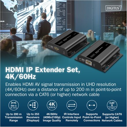 Digitus , HDMI IP Extender Set, 4K/60Hz , DS-55351