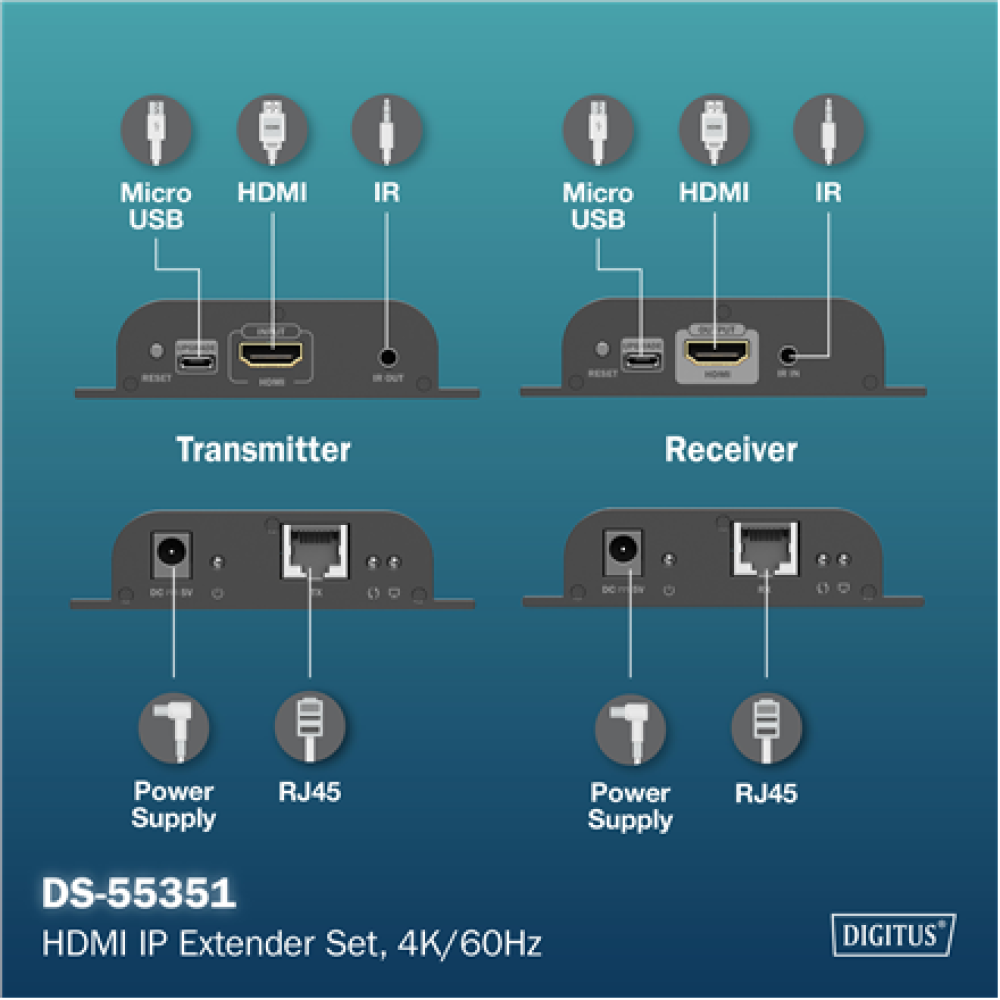 Digitus HDMI IP Extender Set, 4K/60Hz , DS-55351