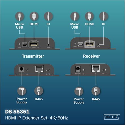 Digitus , HDMI IP Extender Set, 4K/60Hz , DS-55351