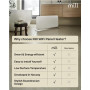Mill WiFi Panel Heater , PA1500WIFI4A , Panel Heater , 1500 W , Suitable for rooms up to 18-22 m² , White , IPX4