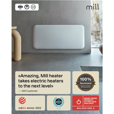 Mill WiFi Panel Heater , PA1500WIFI4A , Panel Heater , 1500 W , Suitable for rooms up to 18-22 m² , White , IPX4