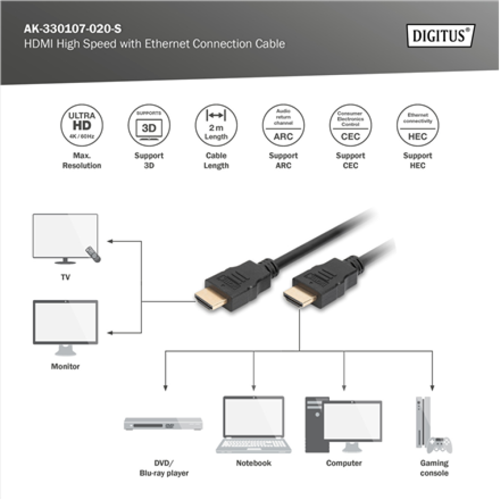 Digitus Connection Cable , HDMI to HDMI , 2 m