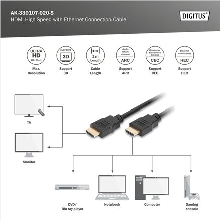Digitus Connection Cable , HDMI to HDMI , 2 m