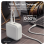 Hyper HyperJuice 70W USB-C GaN Travel Charger, White , HJ1003WHWWGL