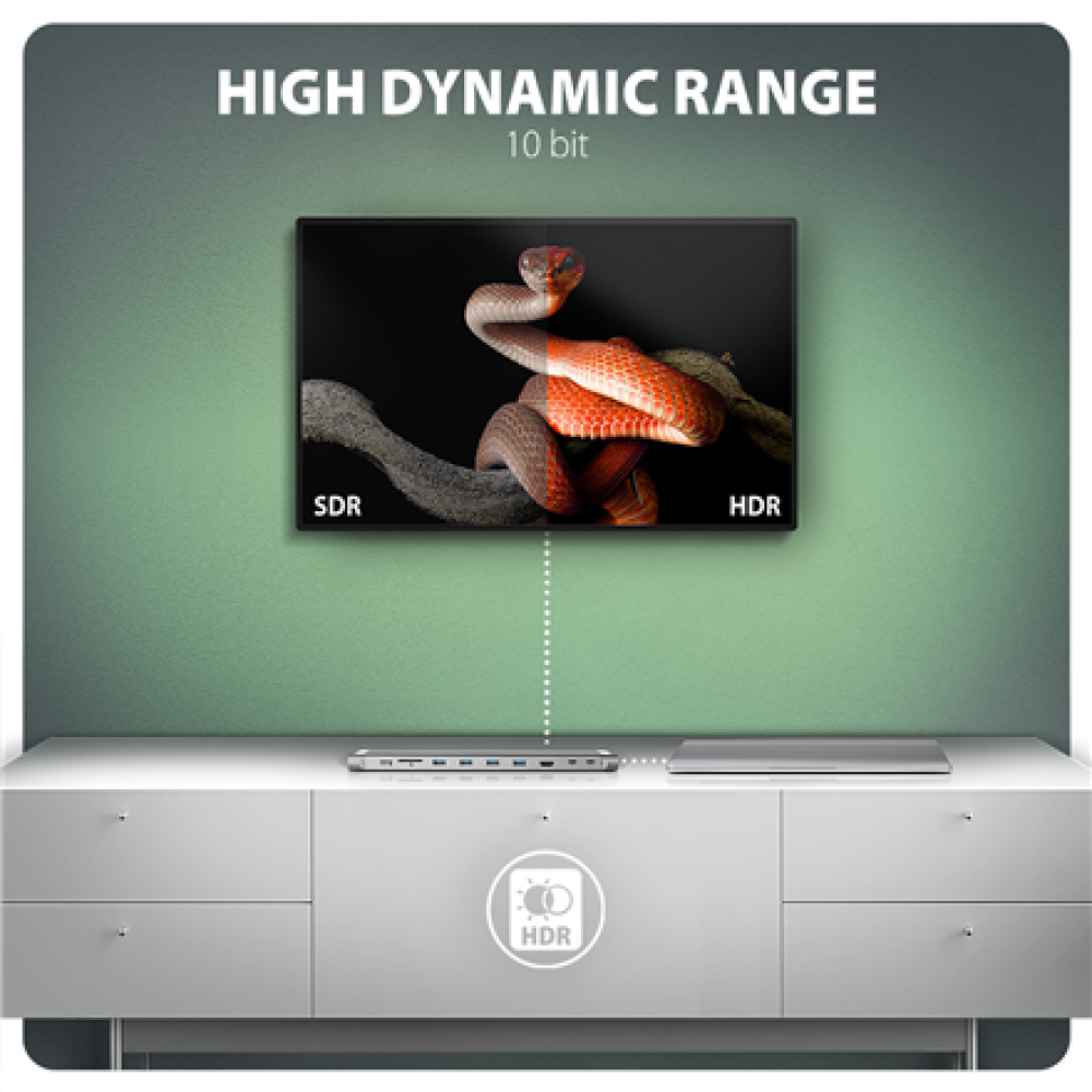 AXAGON USB-C 5Gbps LONGER 9in1 hub , HMC-10HLS