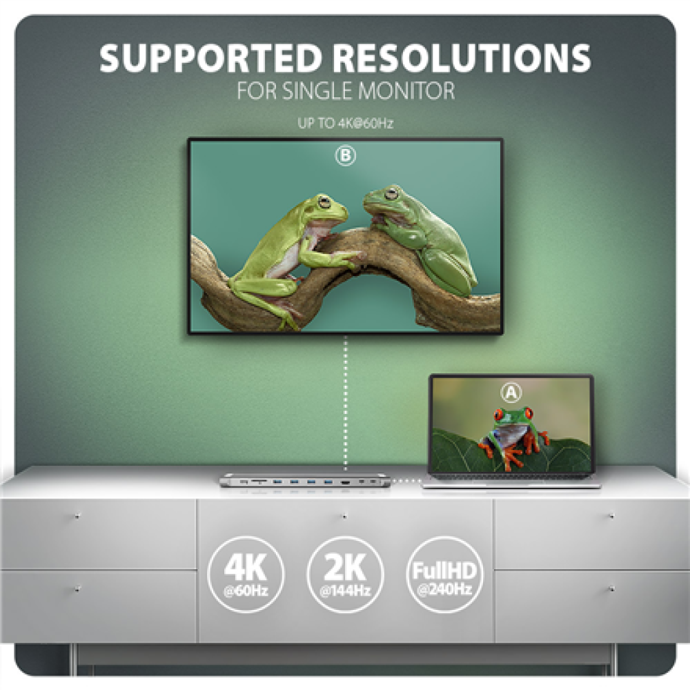 AXAGON USB-C 5Gbps LONGER 9in1 hub , HMC-10HLS