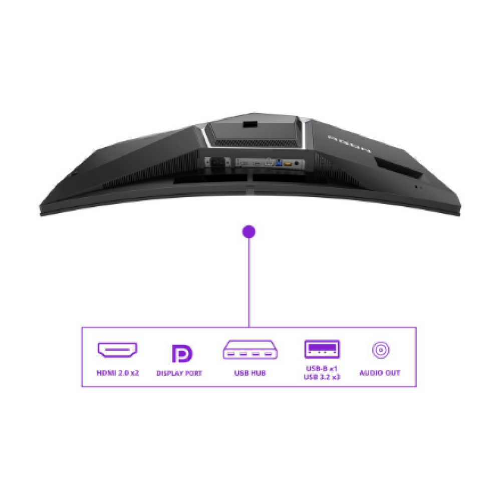 AOC , AGON PRO AG346UCD , 34 , OLED , WQHD , 21:9 , 175 Hz , 0.03 ms , 3440 x 1440 pixels , 250 cd/m² , HDMI ports quantity 2