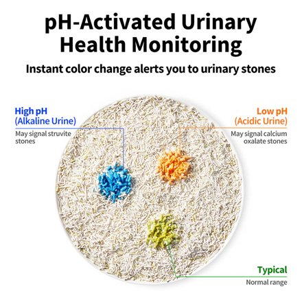 PETKIT Urine Monitor Cat Litter, 4 bags