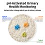 PETKIT Urine Monitor Cat Litter, 4 bags