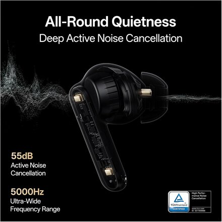 OPPO True wireless earphones , Enco Air5 Pro , Bluetooth , In-ear , Microphone , Black , Noise canceling