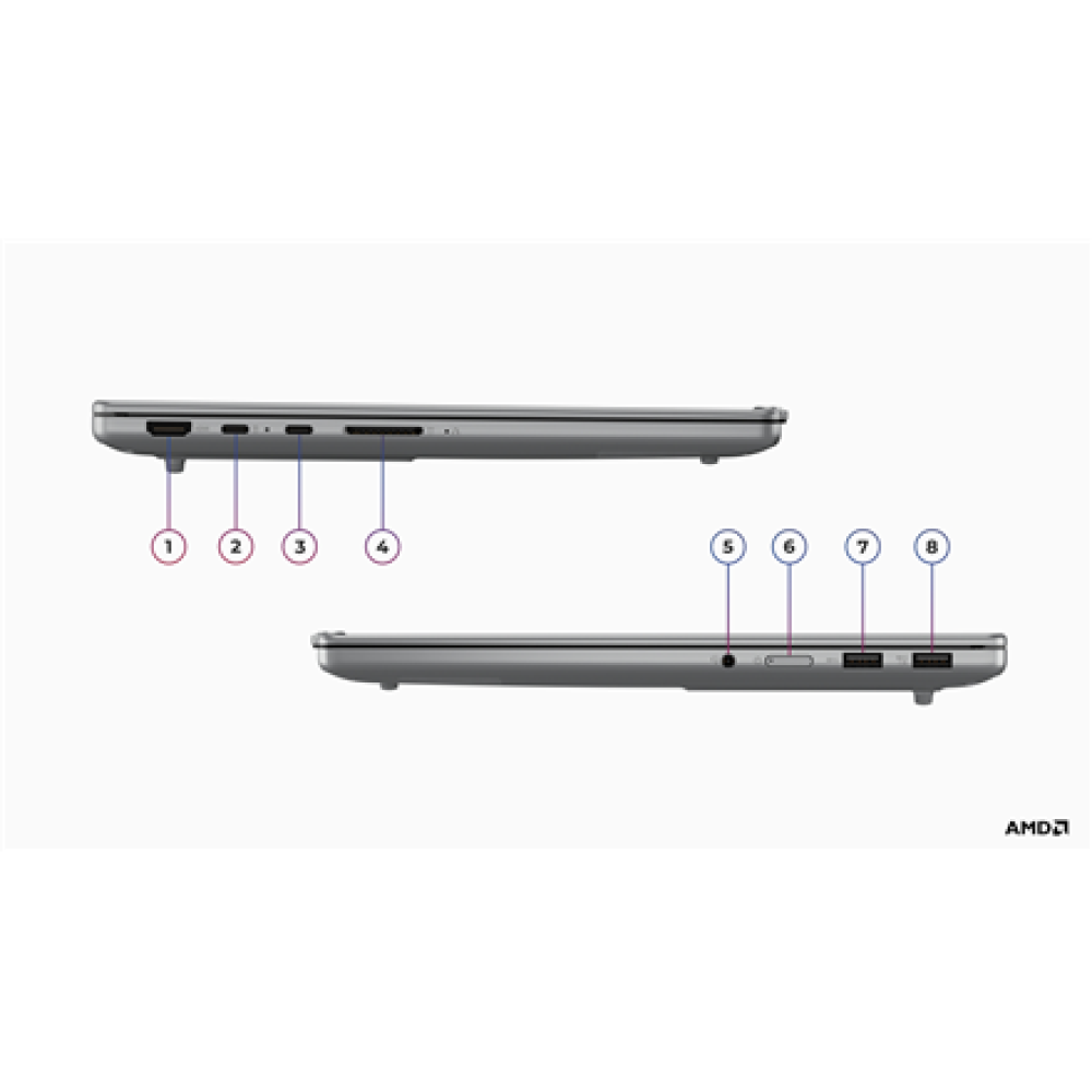 Lenovo IdeaPad Pro 5 14AKP10 , Luna Grey , 14 , OLED , 2.8K , 2880 x 1800 pixels , Glossy , AMD Ryzen AI 5 , 340 , 24 GB , Soldered LPDDR5x , Solid-state drive capacity 512 GB , AMD Radeon 840M Graphics , Windows 11 Home , 802.11ax , Bluetooth version 5.3