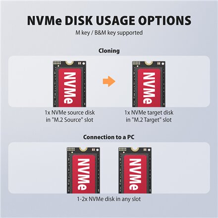 AXAGON , USB-C 20Gbps docking station for 2x M.2 NVMe/SATA SSD with disk cloning function without PC , ADSA-M2C22