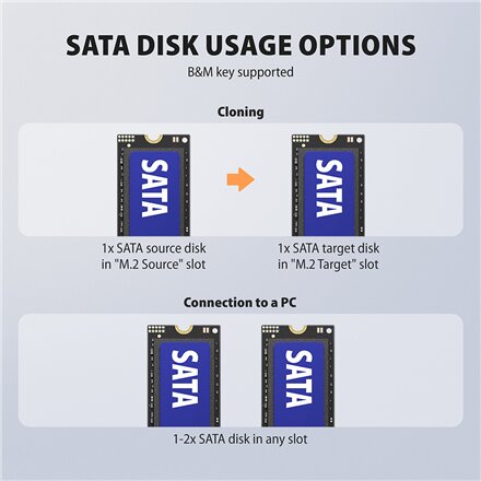 AXAGON , USB-C 20Gbps docking station for 2x M.2 NVMe/SATA SSD with disk cloning function without PC , ADSA-M2C22