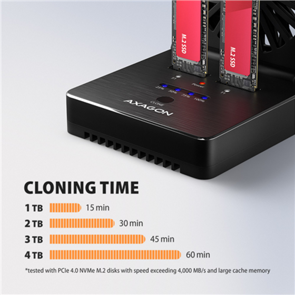 AXAGON USB-C 20Gbps docking station for 2x M.2 NVMe/SATA SSD with disk cloning function without PC , ADSA-M2C22