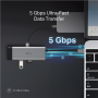 TP-LINK UH7021C , USB Type-C 7-in-1 Hub