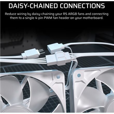 Corsair Liquid CPU Cooler , 360 RS ARGB , White
