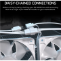 Corsair Liquid CPU Cooler , 360 RS ARGB , White