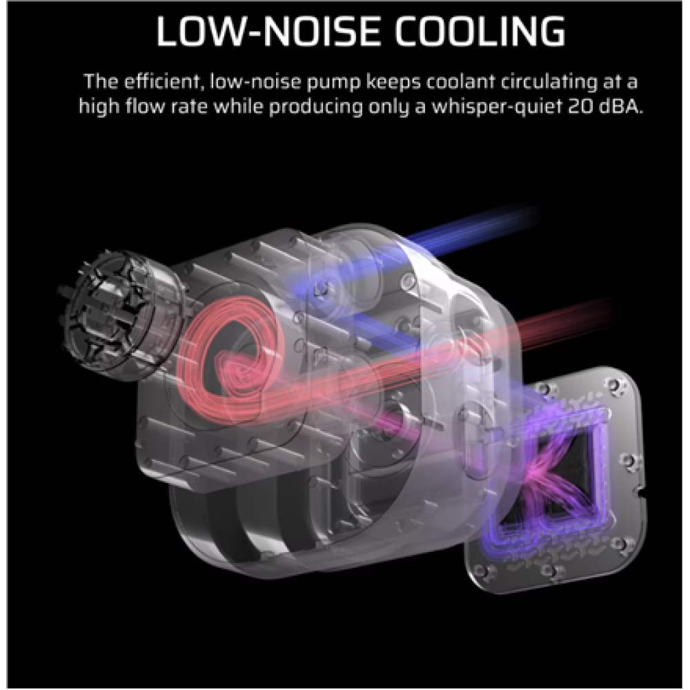 Corsair Liquid CPU Cooler , 360 RS ARGB , White