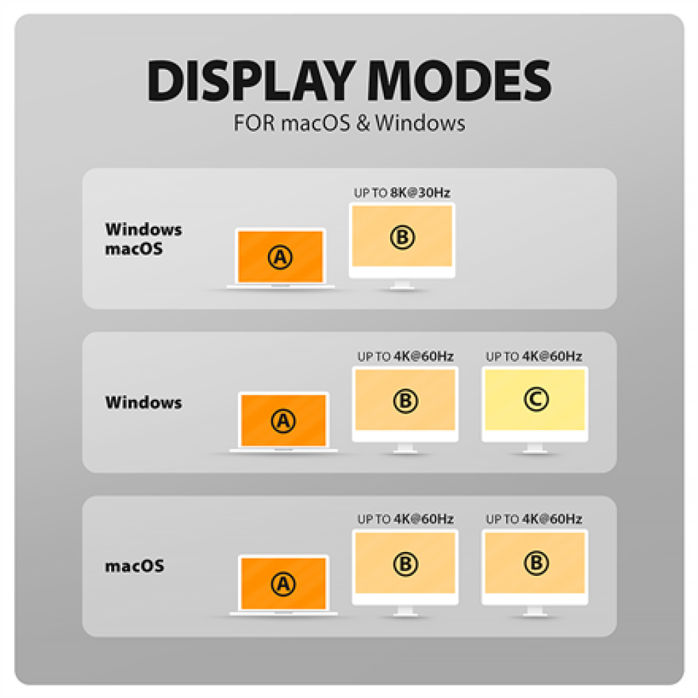 AXAGON USB-C 10Gbps Wireless Charging 9in1 hub , HMC-WL9