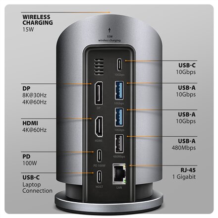 AXAGON USB-C 10Gbps Wireless Charging 9in1 hub , HMC-WL9
