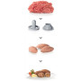 Bosch , Meat mincer , MFW68660 , Black , Throughput (kg/min) 4.3 , Kebbe, Sausage horn, Fruit press, Shredding Attachment, 4 barrels