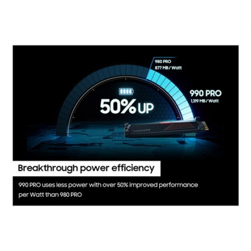 Samsung , 990 PRO with Heatsink , 2000 GB , SSD form factor M.2 2280 , Solid-state drive interface M.2 NVMe , Read speed 7450 MB/s , Write speed 6900 MB/s