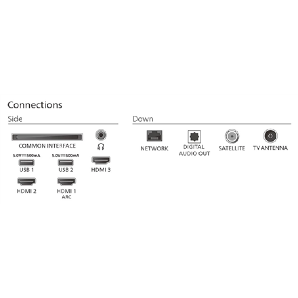 Philips 2K LED TV , 32PFS6050/12 , 32 , Smart TV , TITAN OS