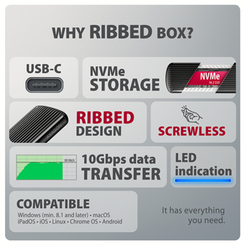 AXAGON USB-C 10Gbps M.2 NVMe SSD Enclosure, Screwless, RIBBED Aluminum , EEM2-SC