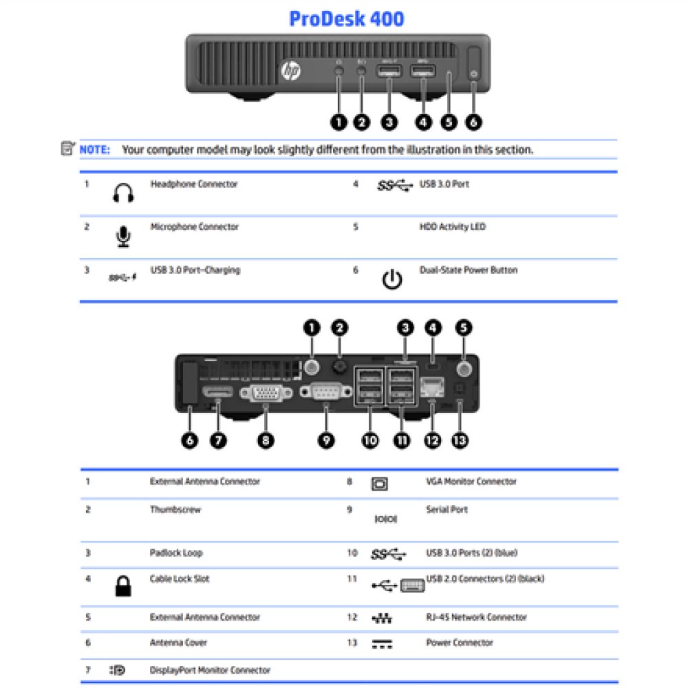 HP Renewed Grade B , ProDesk 400 G2 DM , Intel Core i3 , i3‑6100T , 8 GB , SSD , 128 GB , Intel HD Graphics 530 , Windows 11 Home