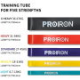 PROIRON Assisted Pull up Band Exercise Band, 208 x 6.4 x 0.45 cm, Resistance Level: Strongest (36-67 kg), Black, 100% Natural Latex