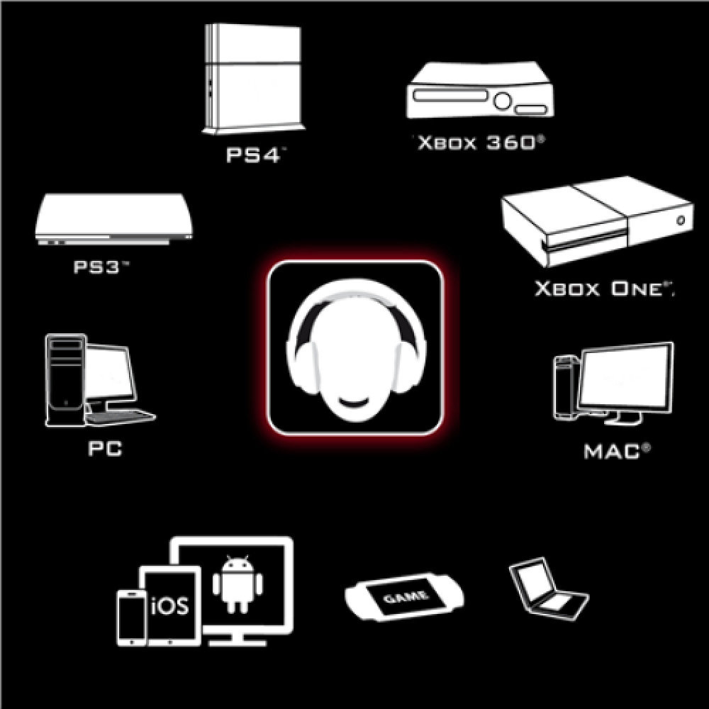 Thrustmaster , Gaming Headset , Y-300CPX , Wired , Over-Ear
