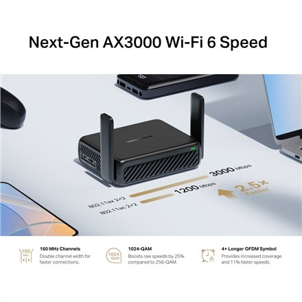 Mercusys AX3000 Travel Router , MR84X-Travel , 802.11ax , 574/2402 Mbit/s , 10/100/1000 Mbit/s , Mesh Support No , MU-MiMO No , No mobile broadband , Antenna type External Omni-directional , 1