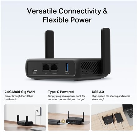 Mercusys AX3000 Travel Router , MR84X-Travel , 802.11ax , 574/2402 Mbit/s , 10/100/1000 Mbit/s , Mesh Support No , MU-MiMO No , No mobile broadband , Antenna type External Omni-directional , 1